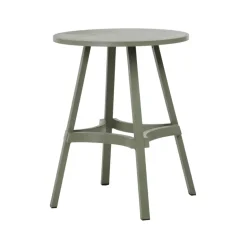 Nardi Combo Cafebord - Cactus - DEMO