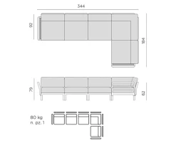 Nardi Maximo 5 Hjørnesofa - Antracit