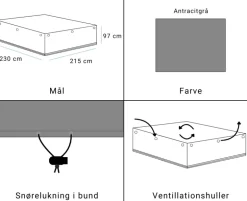 Overtræk Havemøbelsæt 230x215