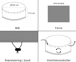 Overtræk Rundt Ø220