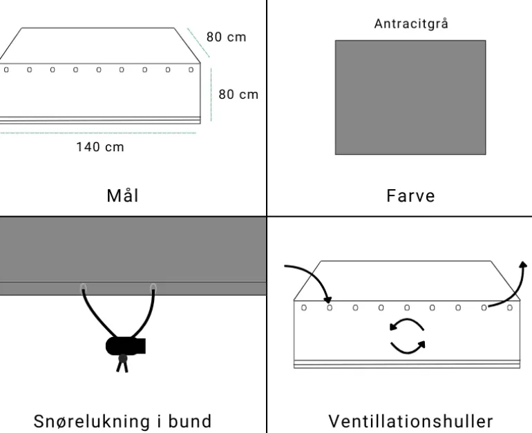Overtræk til Cafésæt 140x80x80 cm