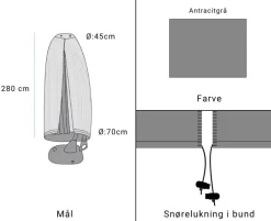 Overtræk til Hængeparasol