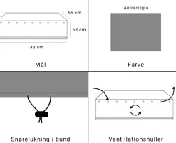 Overtræk til hyndeboks - 143x65x63