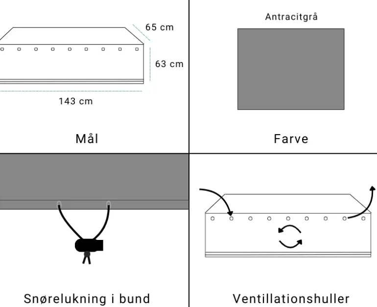 Overtræk til hyndeboks - 143x65x63