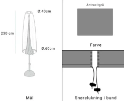Overtræk til Markedsparasol / Hængeparasol
