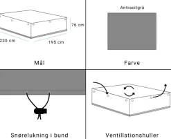 Overtræk 220x195x76 cm.
