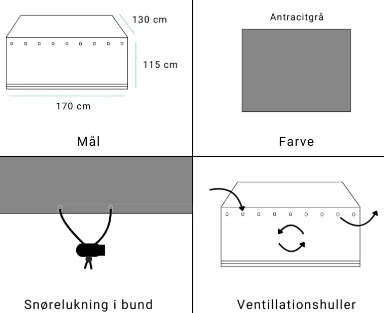 Overtræk 130x170x115 cm.