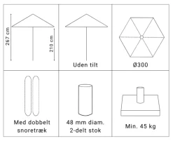 Signe Markedsparasol Ø300 - Blå