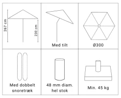 Signe Markedsparasol Ø300 med tilt - Sort