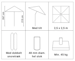 Signe Markedsparasol 250x250 med tilt - Olivengrøn